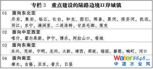 專欄3 重點(diǎn)建設(shè)的陸路邊境口岸城鎮(zhèn)