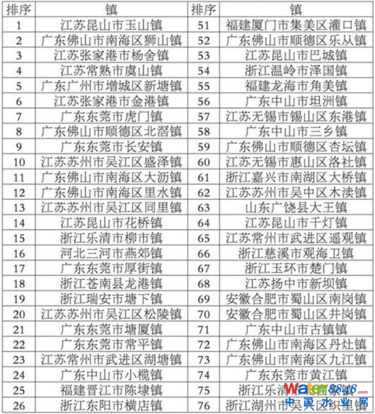 2017ȫCόُ悳tKһ