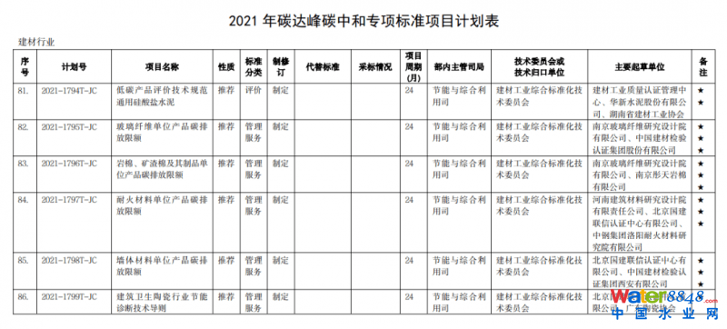 點擊打開原圖