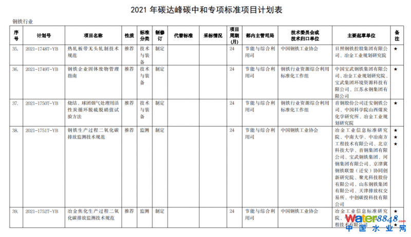 點擊打開原圖