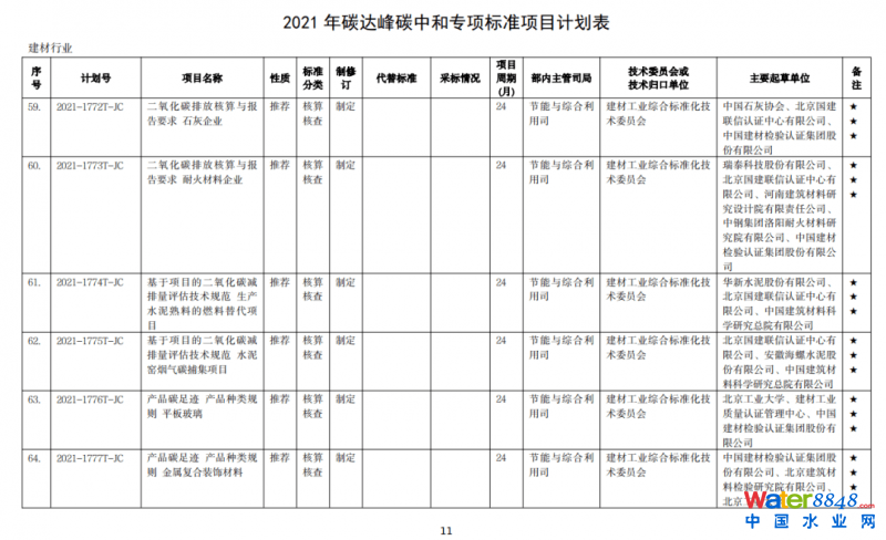 點擊打開原圖