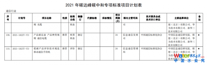 點擊打開原圖