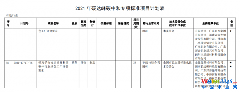 點擊打開原圖