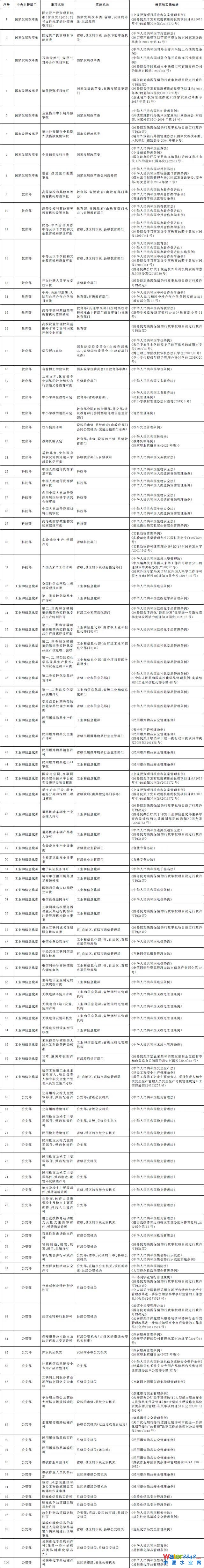 點擊打開原圖