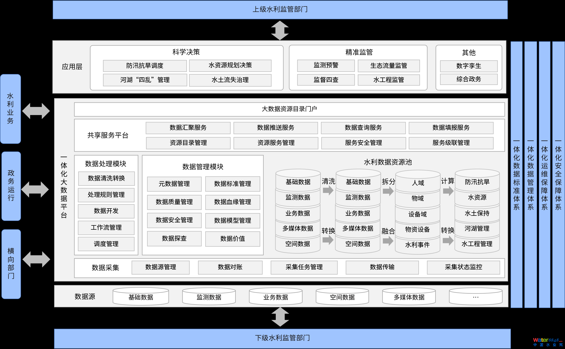 數夢工場