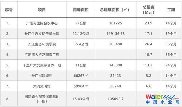 媒體:陸克華被查“廣陽島事件”或為導火索 巨額投資引發(fā)調(diào)查
